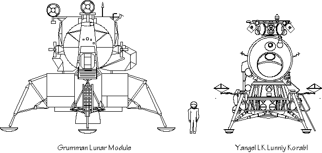 Comparativa entre los mdulos lunares americano y sovitico (Foto: Mark Wade)